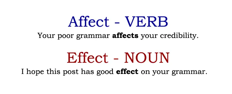 Affect vs effect