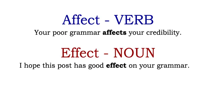 Affect Vs Effect Worksheet